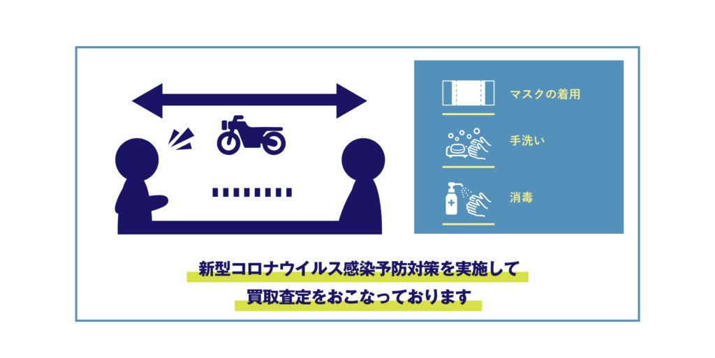 バイクを売る