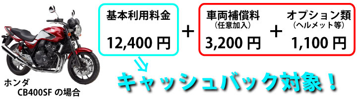レンタルキャッシュバックキャンペーン バイク販売 レンタルキャッシュバックキャンペーン バイク販売